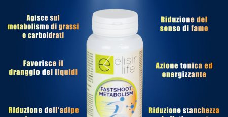Fastshoot-metabolism
